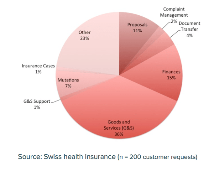 Bildschirmfoto 2017-10-25 um 15.33.20